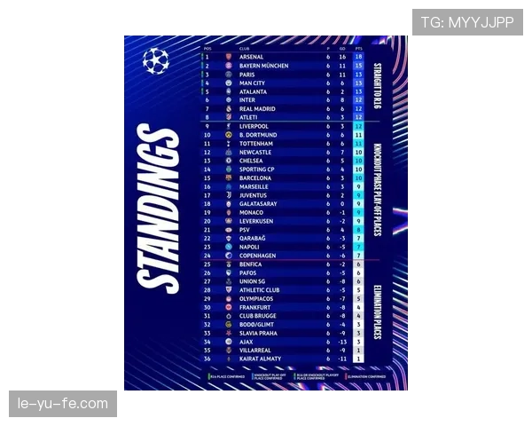 2026世界杯引领球员市场新潮流，新星球员市值飙升受全球瞩目