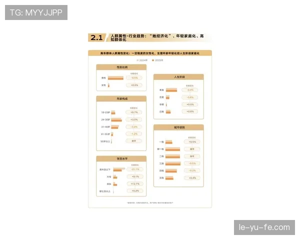 大数据赛季分析揭示行业新趋势，未来发展潜力引关注