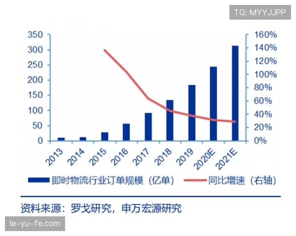 切尔西进攻效率问题突出，当前阶段表现受限且对竞争格局带来变化