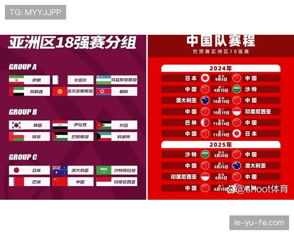 科特迪瓦2026世界杯预选赛赛程分析与晋级前景预测 科特迪瓦2026世界杯预选赛赛程分析与晋级前景预测